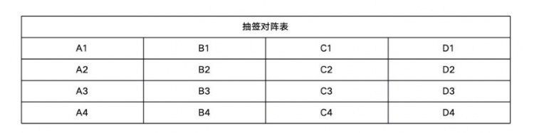 亚冠精英联赛32队16时抽签 海港一档国安三档