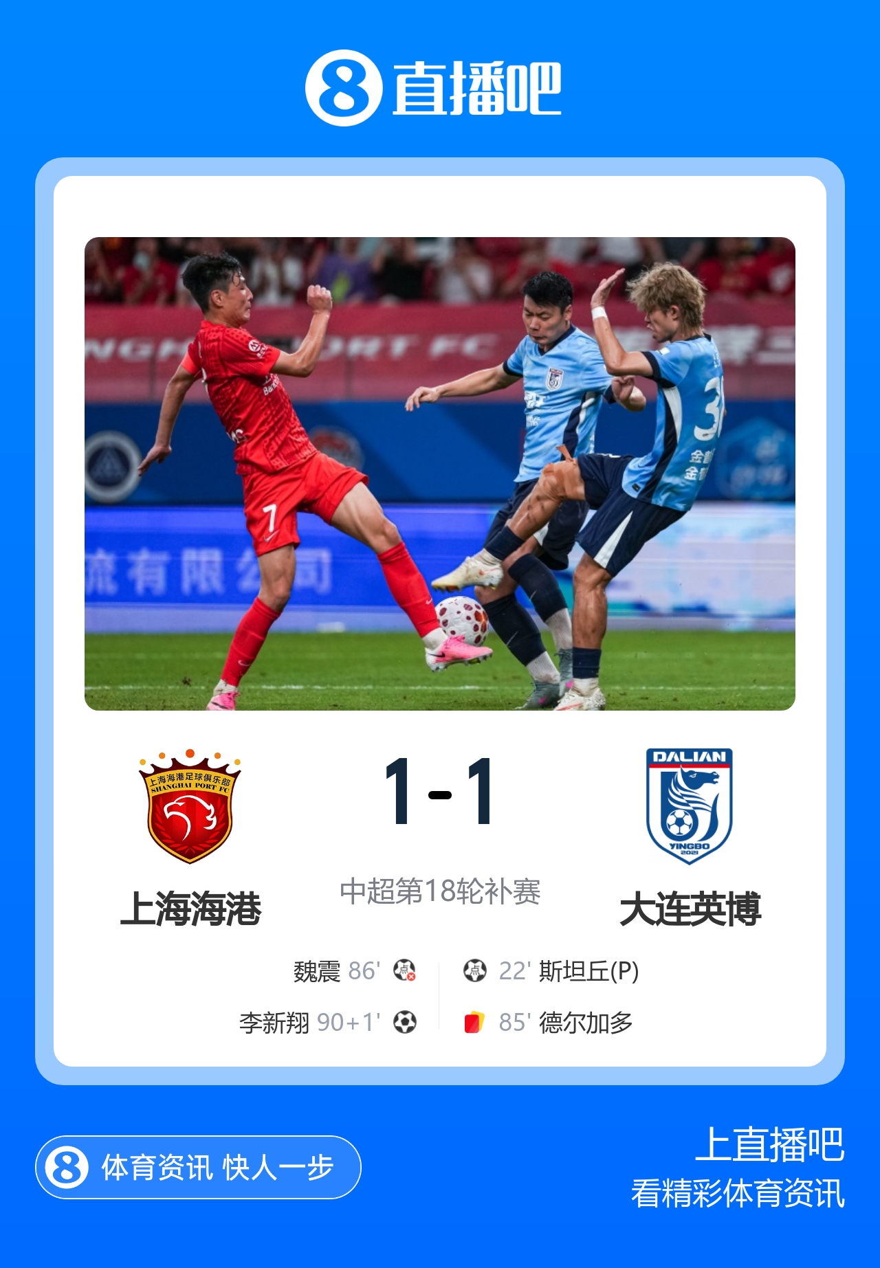 补时绝平 海港1-1英博 李新翔替补救主 斯坦丘点射 魏震失点